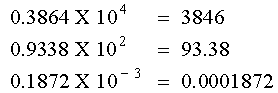 Ejemplos