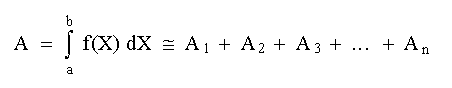 Fórmulas