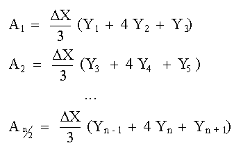 Fórmulas