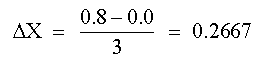 Fórmulas