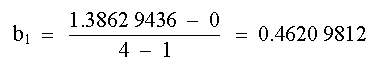 Coeficiente Lineal