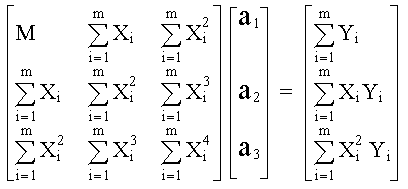 Matriz