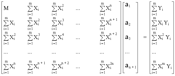 Matriz