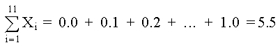 Fórmulas