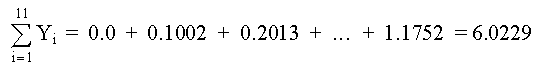 Fórmulas