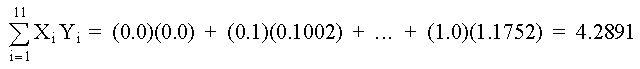 Fórmulas