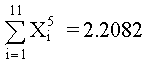 Fórmulas