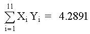 Fórmulas
