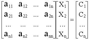 MATRIZ
